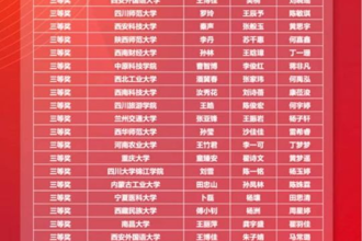 我校学子在“外研社·国才杯”全国大学生英语辩论赛中获国家级三等奖