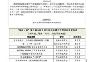 我校师生在第六届全国高校大学生讲思政课公开课展示活动中喜获佳绩