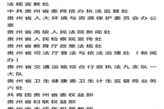贵州民族大学党委宣传部（文明办）荣获全国“八五”普法中期表现突出单位