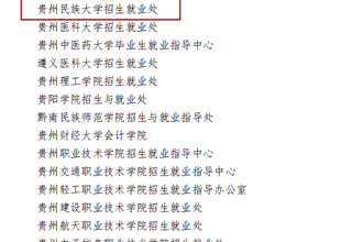 喜报！我校招生就业处荣获“2022年贵州省高校毕业生就业工作先进单位”