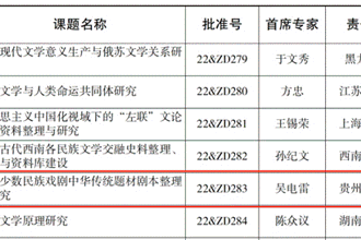 连续三年获批国家社科基金重大招标项目！贵州民大吴电雷教授获批2022年国家社科基金重大项目立项