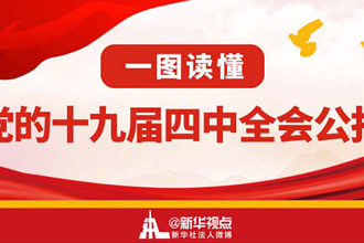 一图读懂党的十九届四中全会公报