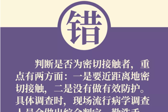 【疫情防控】《人民日报》：注意！防控新冠肺炎，这9个都是误区